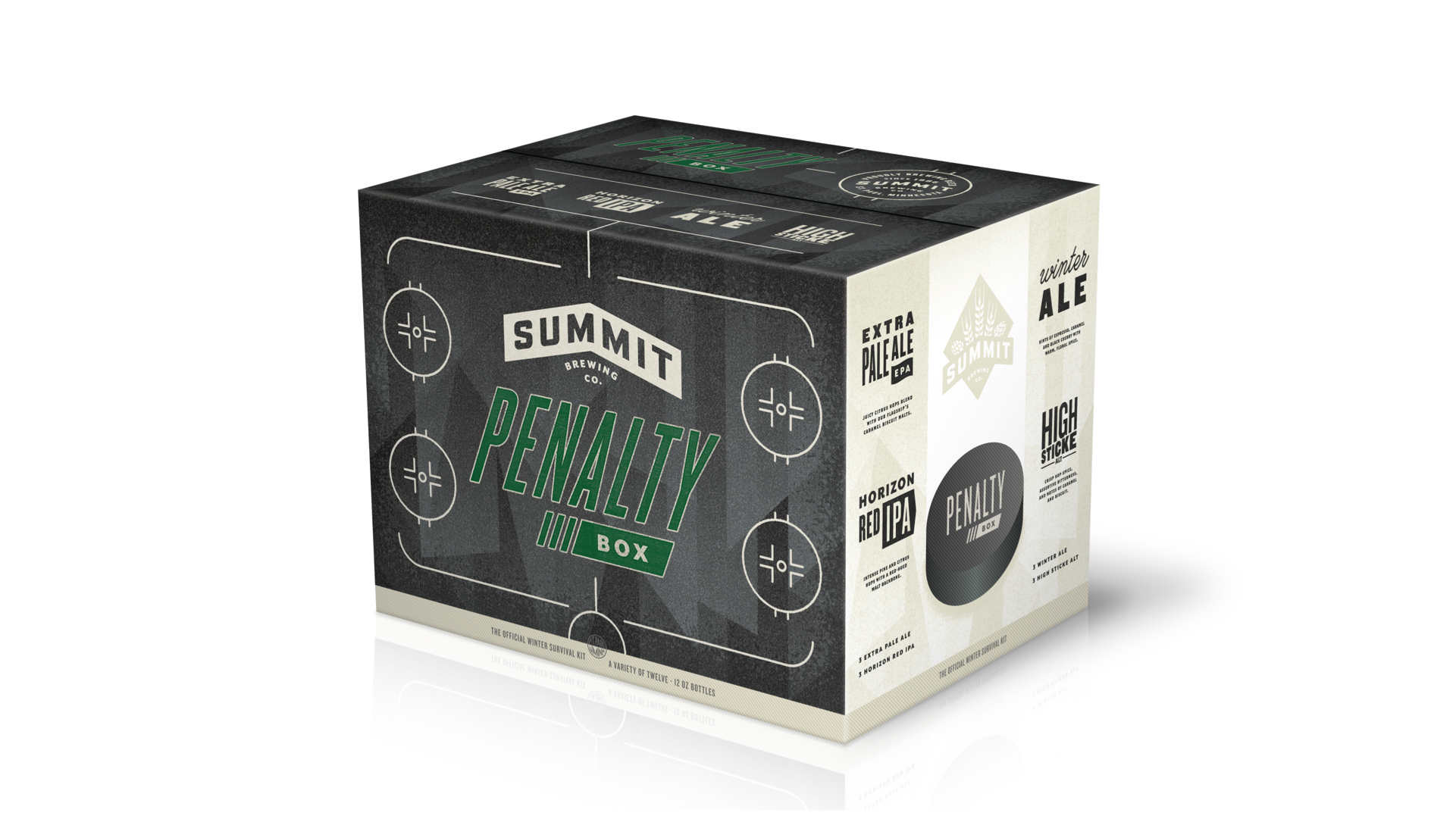 Duffy_Summit_PenaltyBoxCase